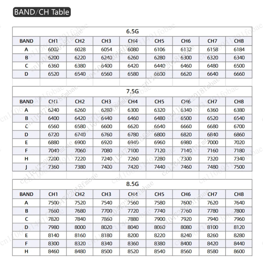 Untuk SKY04X 04O PRO, Penerima - Skyzone Steadyview X Receiver Module ulasan dan harga